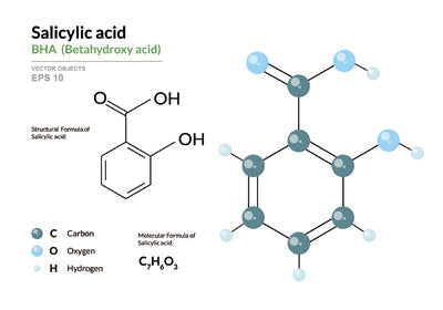 Salicylic Acid - BHA