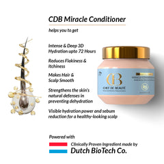 CDB's Hair Fall Control Conditioner Powered by SuperFoods & FusionTech - 250 GMS