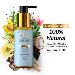 CDB's Hair Fall Control Hair Oil Powered by SuperFoods & FusionTech - 100 ML