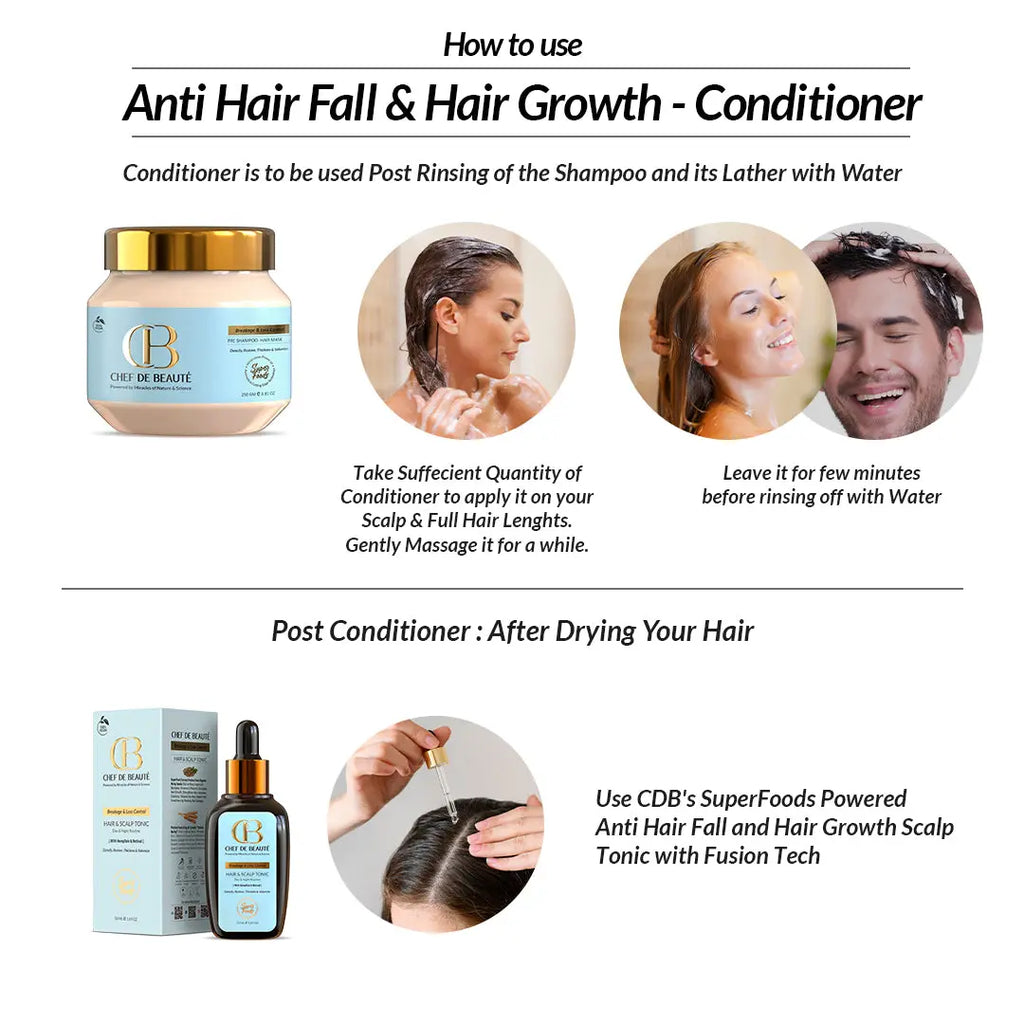 CDB's SuperFoods Powered Anti Hair Fall & Hair Growth Conditioner with FusionTech CHEF DE BEAUTÉ