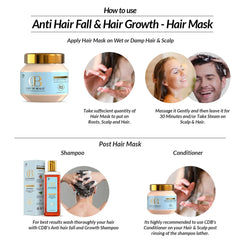 CDB's SuperFoods Powered Anti Hair Fall & Hair Growth Pre-Shampoo Hair Mask with FusionTech CHEF DE BEAUTÉ