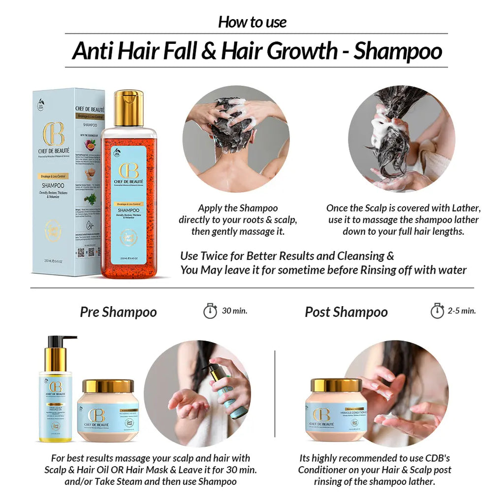 CDB's SuperFoods Powered Anti Hair Fall & Hair Growth Shampoo with FusionTech CHEF DE BEAUTÉ