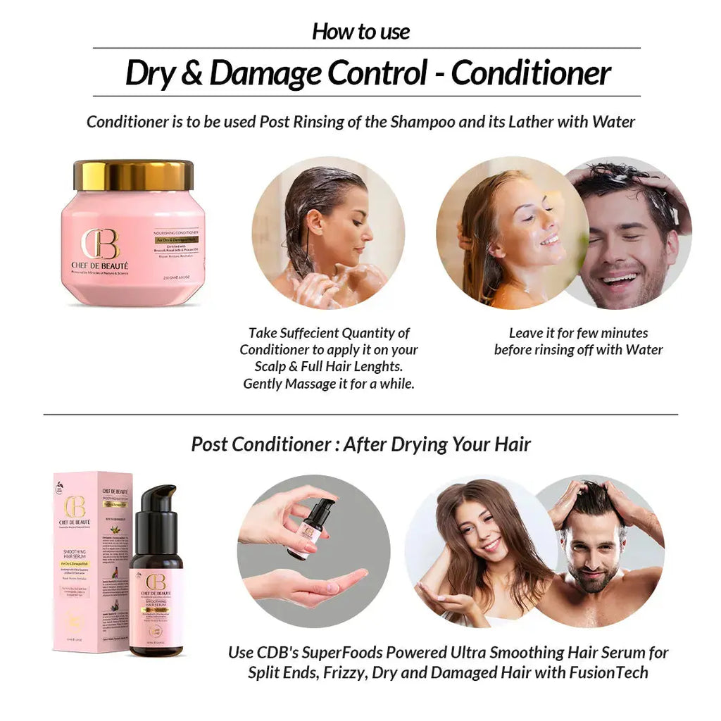 CDB's SuperFoods Powered Detox Conditioner For Split Ends, Frizzy, Dry and Damaged Hair with FusionTech CHEF DE BEAUTÉ