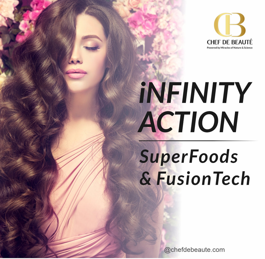 CDB's Hair Fall Control Shampoo Powered by SuperFoods & FusionTech - 250 ML