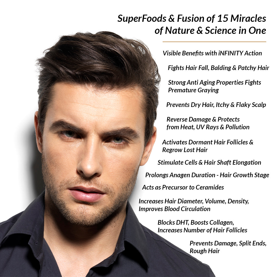 CDB's MEN's Shampoo Powered by SuperFoods & FusionTech - 250 ML